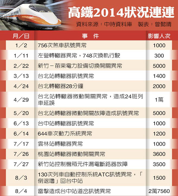 �_�����F�W�ջ�Ѫ�����B�B ��(y��n)��ˮ������