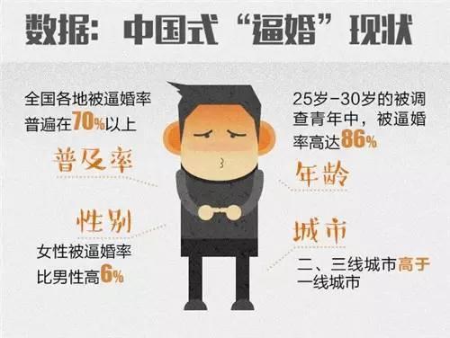 ��ʡ�ƻ������а���t ���ϾӰ����Ĵ��o�S���