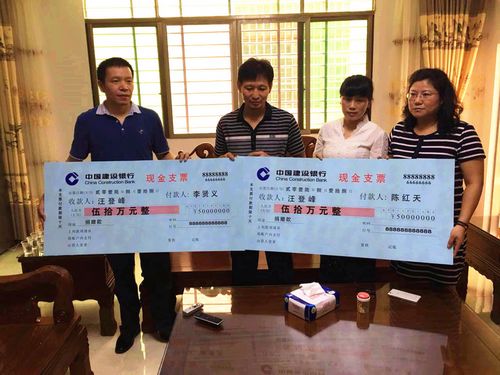 ����ꐼt������t�x�ɴ�����������ο��(w��n)�����քe����50�f(w��n)Ԫ����ž������ۡ��󹫈�(b��o)��ӛ�߄��l(w��i)�|�z