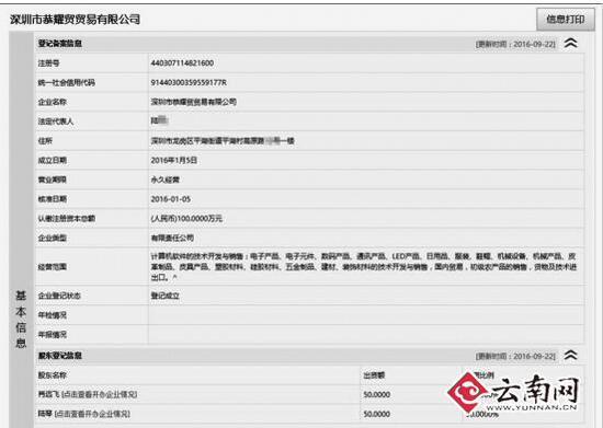 �Ůʿ��ð�������ݵ�һ�ҹ�˾ע��(c��)��Ϣ