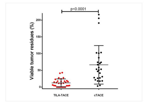 �W(xu��)�g(sh��)�s־eLife�Ͽ��ǵ����P(gu��n)�ΰ��¯������������ψD�������еĈD������Դ���W(w��ng)퓽؈D��