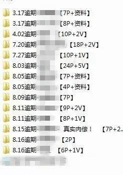泄露出的圖片及視頻按逾期以及姓名進(jìn)行分類