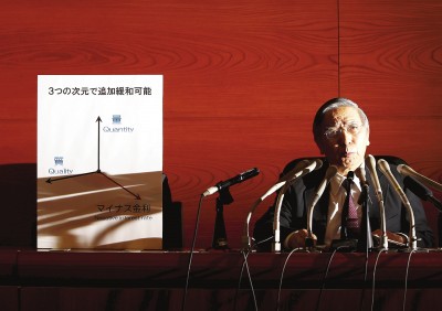 日央行出人意料推出“負利率” 日央行出人意料推出“負利率”