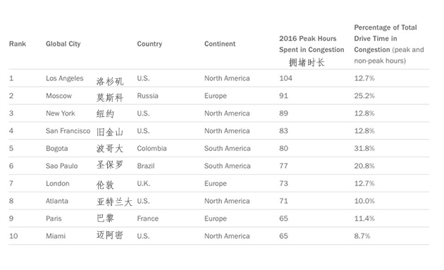 2016�Ă��������������ɼ��˾�C(j��)����104С�r���[��