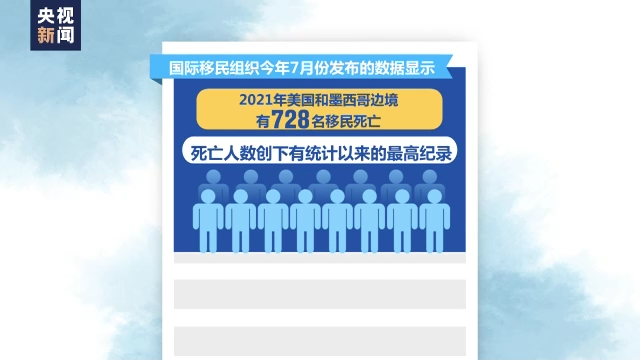 非法移民被運(yùn)至紐約 美國黨爭鬧劇再上演