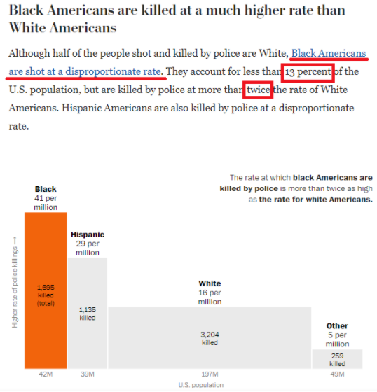 ������(gu��)�ķ����ƶȾ��Ǹ���(j��)�N��o�˶���ġ�