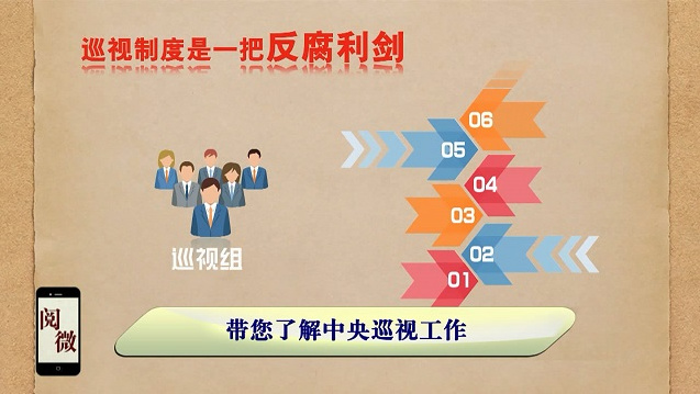 �мoί�l(f��)��ҕ�l��B����Ѳҕ�����֞������A��