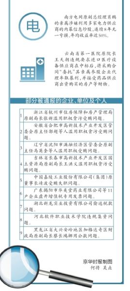 ��Ӌ(j��)��28�հl(f��)����2015���22̖(h��o)��������(du��)�������P(gu��n)���T�͆�λ̎�����`�o(j��)�`����(w��n)�}�����ڸ�ۙ�˽����k����r��������2015��5�����k�Y(ji��)�����P(gu��n)��r�M(j��n)���˹�����