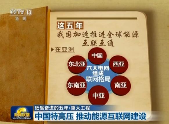 ���ƵZ�^�M(j��n)�����ꡤ�ش󹤳̡��Ї��ظ߉� �Ƅ���Դ��(li��n)�W(w��ng)���O(sh��)