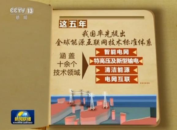 ���ƵZ�^�M(j��n)�����ꡤ�ش󹤳̡��Ї��ظ߉� �Ƅ���Դ��(li��n)�W(w��ng)���O(sh��)