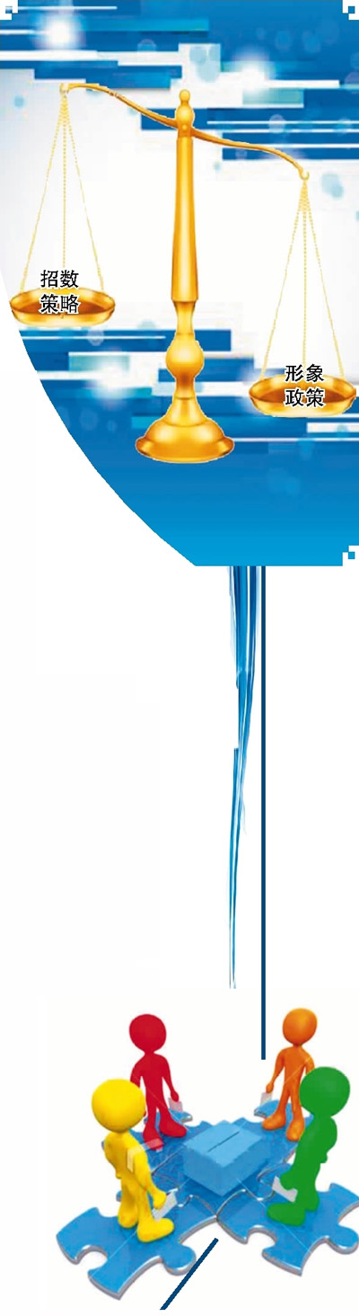 藍綠有什么“秘密武器” 藍綠有什么“秘密武器”