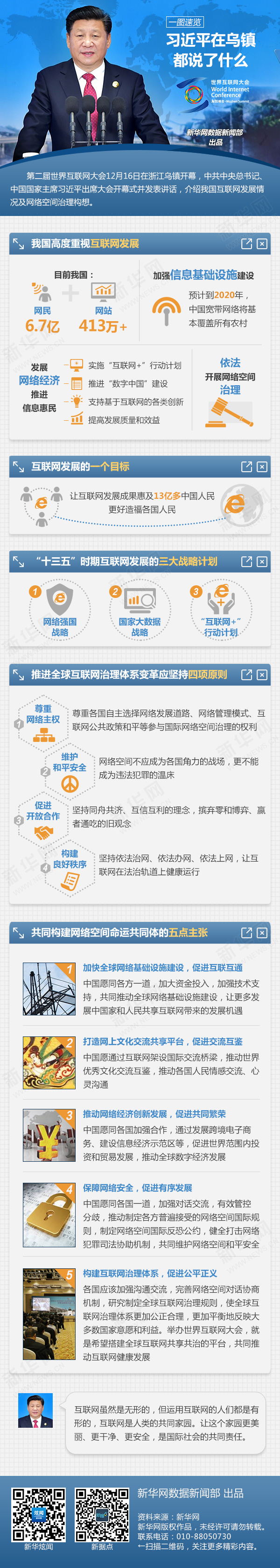 �D�⣺��(x��)��ƽ�ڞ��(zh��n)���f��ʲô