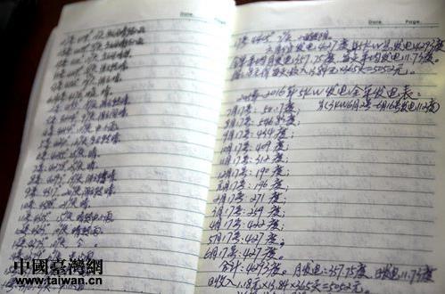 ꐷ���ӛ䛵Ĺ���l(f��)�����