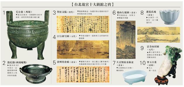 �Y�ψD���_���ʌmʮ���(zh��n)�^֮����