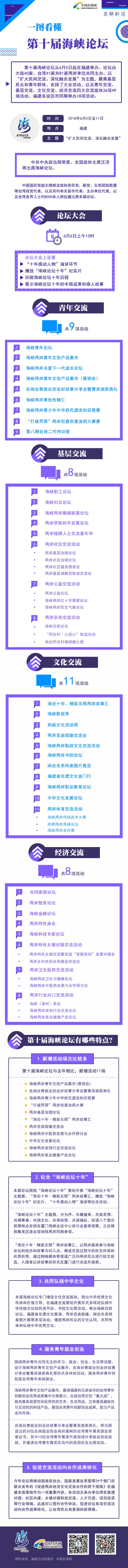 һ�D������ʮ�ú��{Փ��