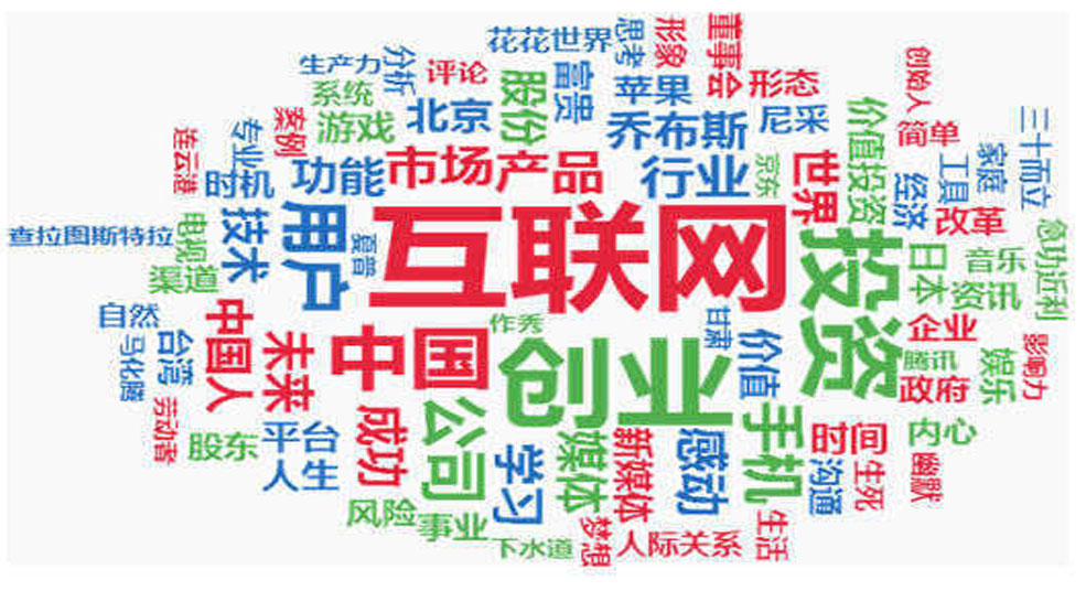 ����(li��n)�W(w��ng)+��횺���(sh��)��ȫ���A(ch��)