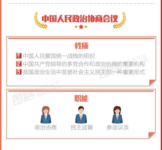 �c(di��n)���M(j��n)����һ�