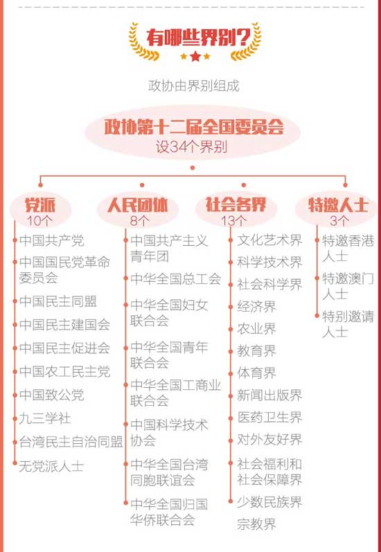 �c(di��n)���M(j��n)����һ�