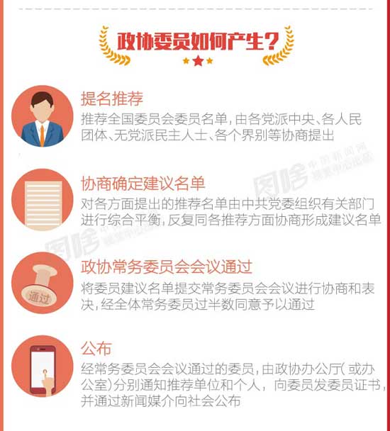 �c(di��n)���M(j��n)����һ�