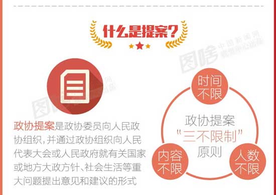 �c(di��n)���M(j��n)����һ�