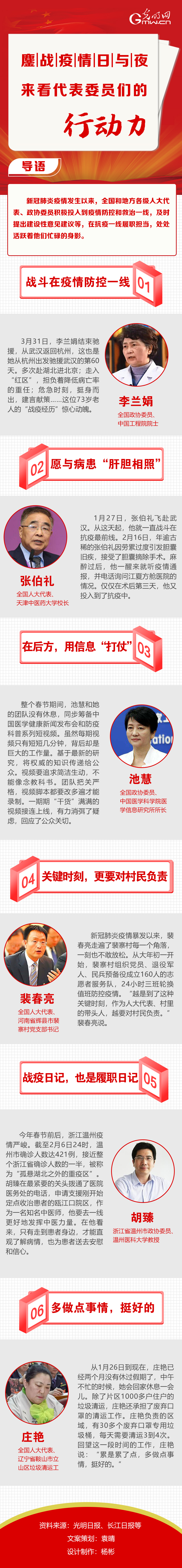 ���(zh��n)�������cҹ����������ί�T�����Є�(d��ng)��